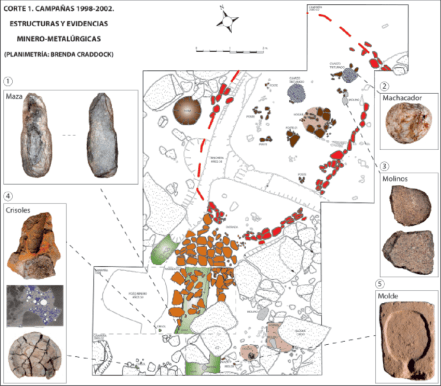 Planimetria-de-la-cabana-del-Corte-1-y-materiales-asociados-a-la-cadena-operativa-del